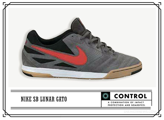 nike sand sb lunar gato