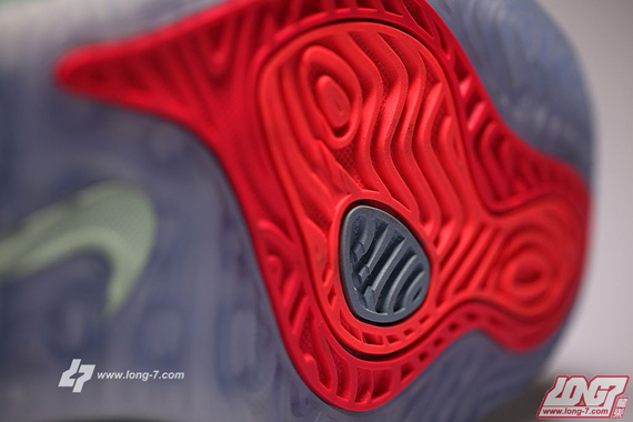 Nike Hyperposite Mint Grey Red 7