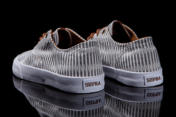 Supra Wrap July 2013 Releases 1