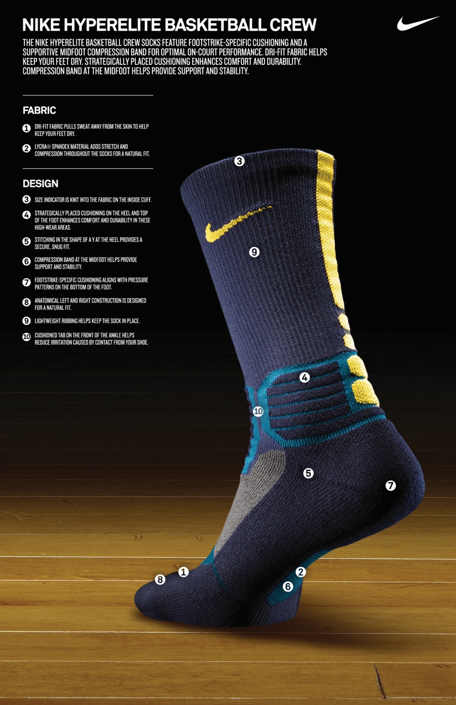 hyper elite basketball socks