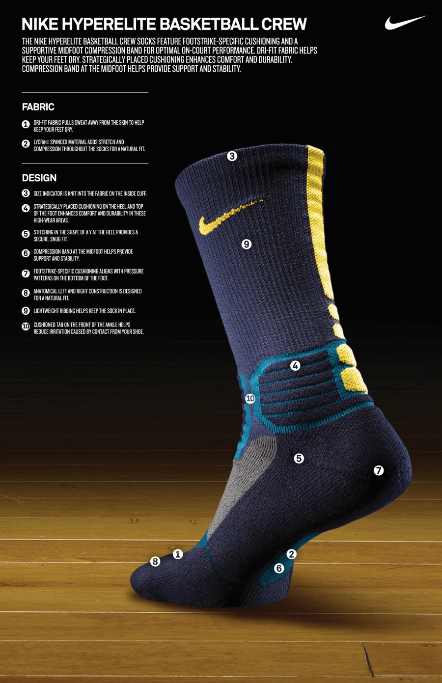 nike hyper elite socks low