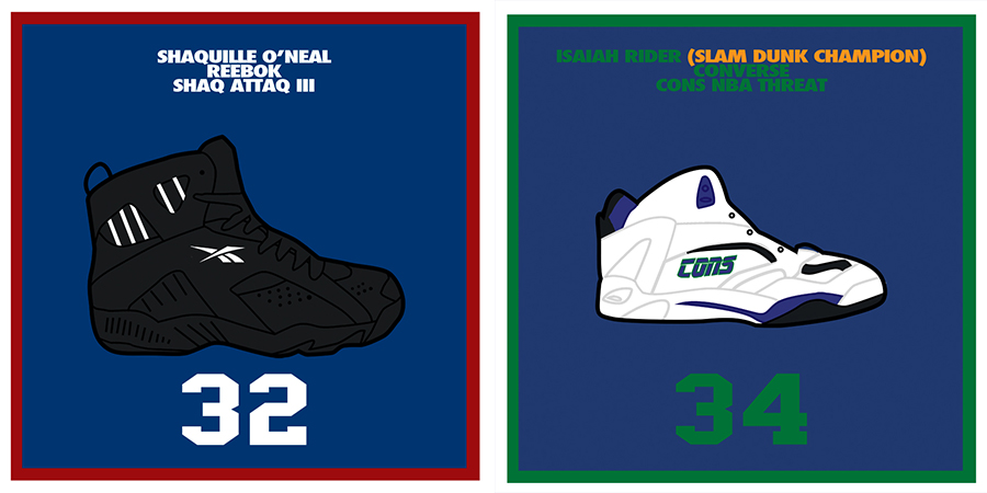 1994-95 NBA All-Star Sneaker Doodles by Commonlight - SneakerNews.com
