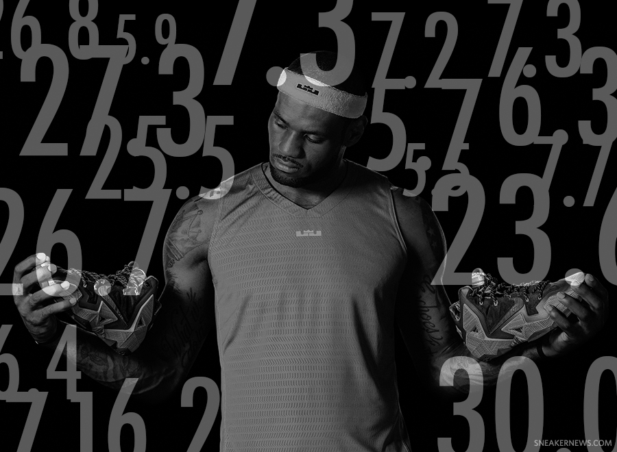 The Numbers Behind LeBron's 2013-2014 NBA Sneaker Rotation