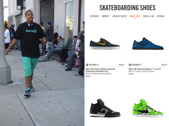 From Skateshops to Nikestore: Nike SB Collaborations Now For the Masses
