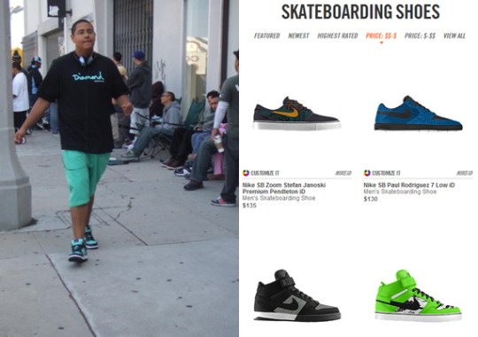 From Skateshops to Nikestore: Nike SB Collaborations Now For the Masses