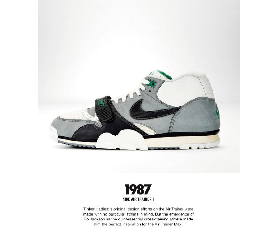 Nike air trainer clearance 1987