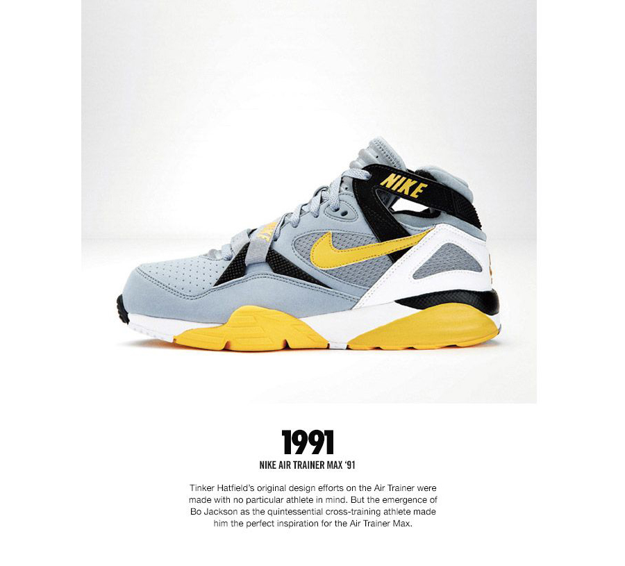 Nike Trainer Genealogy 1991 Air Trainer Max 91