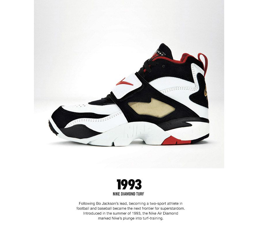 Nike Trainer Genealogy 1993 Air Diamond Turf