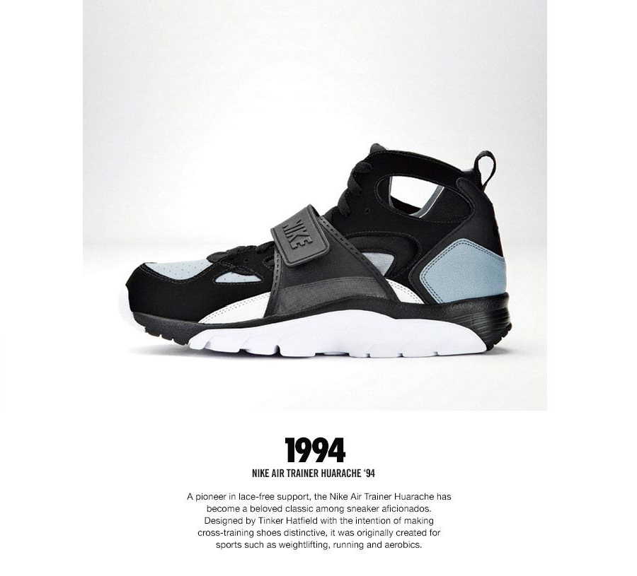 Nike Trainer Genealogy 1994 Air Trainer Huarache 94