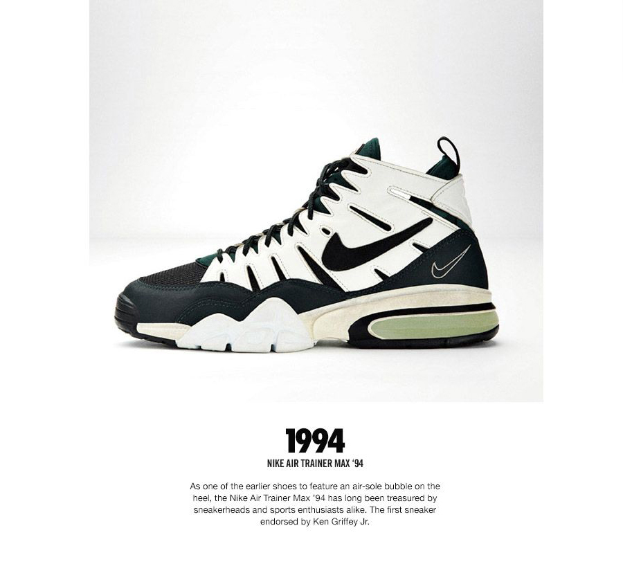 Nike Trainer Genealogy 1994 Air Trainer Max