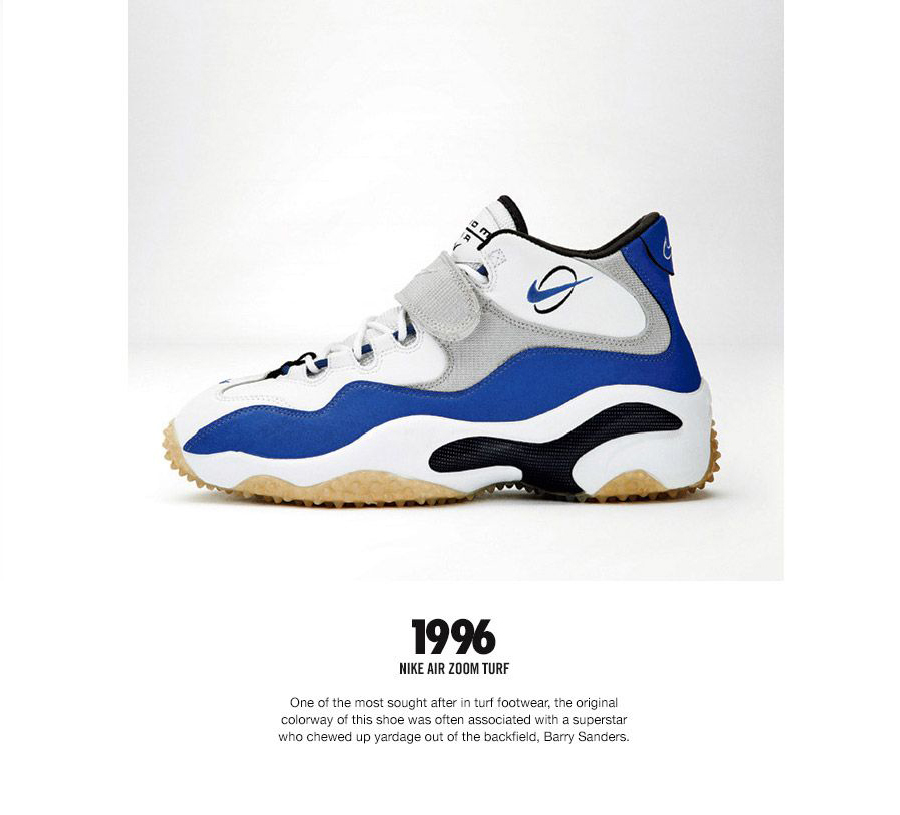 Nike Trainer Genealogy 1996 Air Zoom Turf