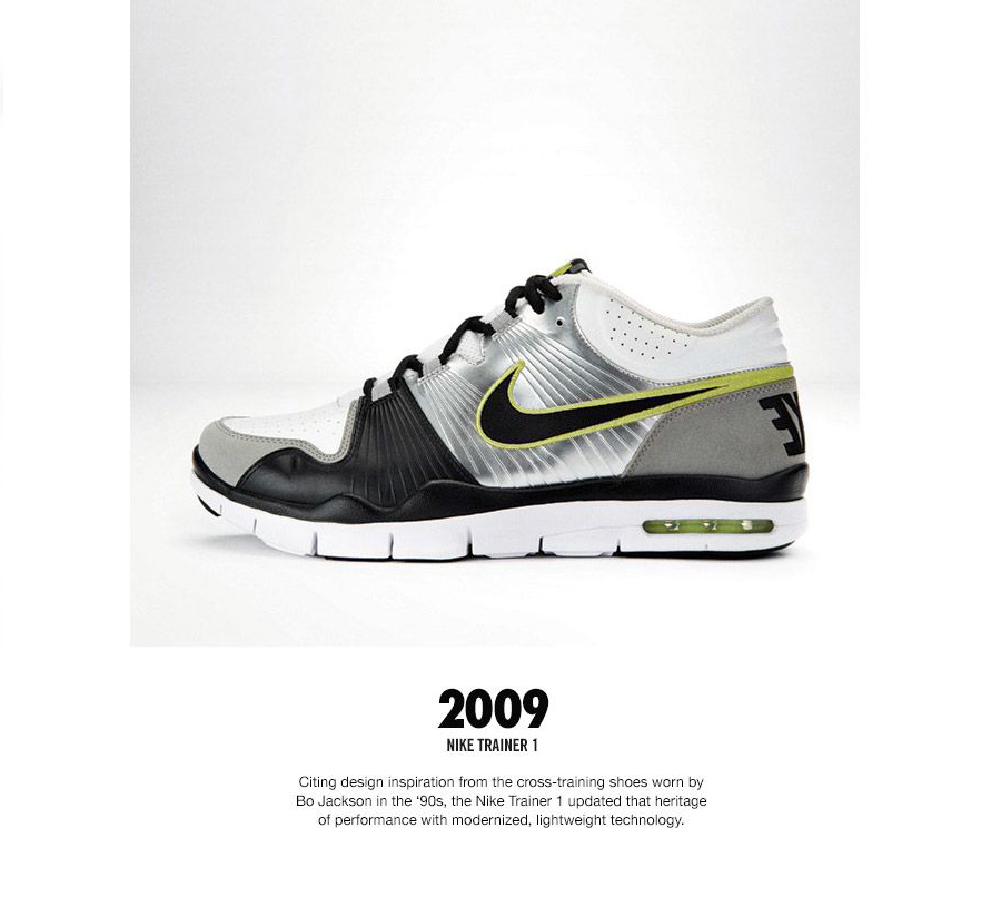 Nike Trainer Genealogy 2009 Trainer 1
