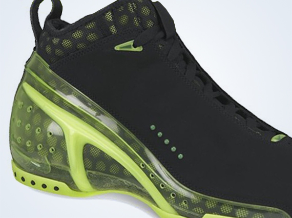 Nike Zoom Ultraflight to Retro in 2014