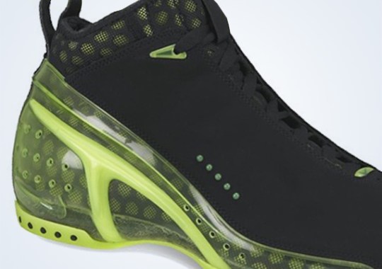 Nike Zoom Ultraflight to Retro in 2014