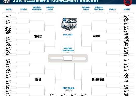 What Sneakers Should We Expect for 2014 NCAA March Madness?