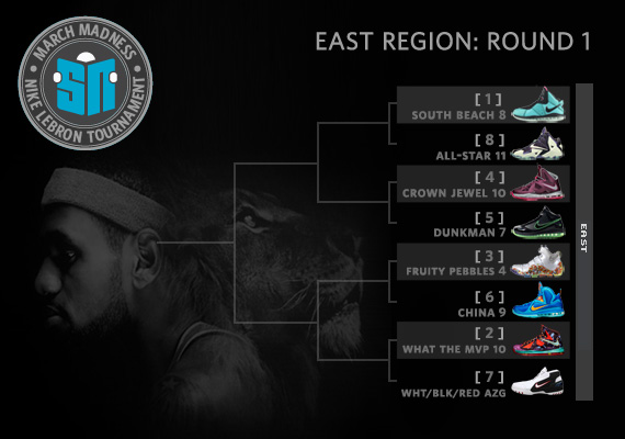 Urlfreeze News March Madness Nike LeBron Tournament – Round 1 Voting: EAST