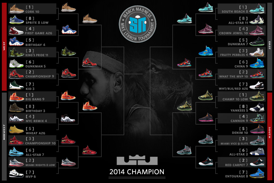 Sneaker News March Madness Nike LeBron Tournament - Elite 8 Voting