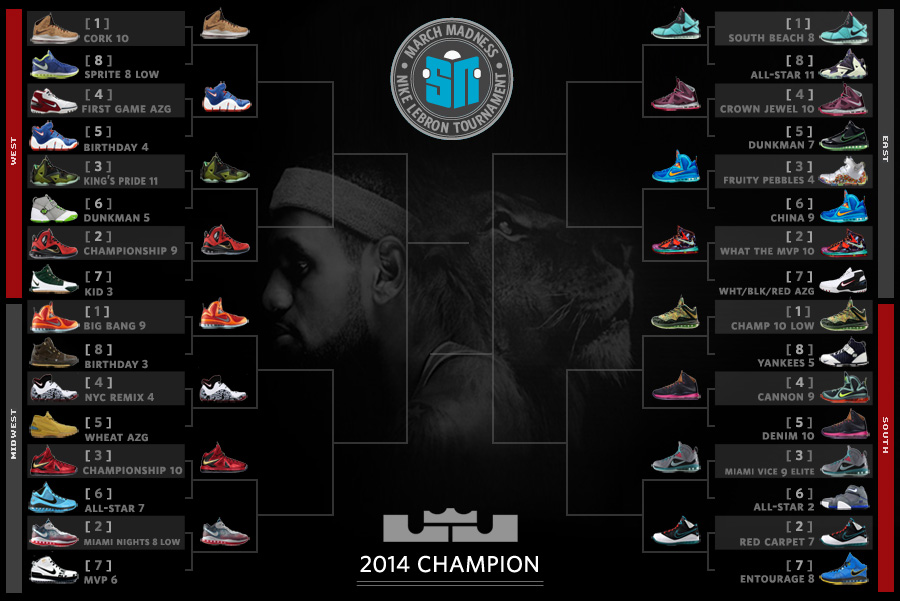 Urlfreeze News March Madness Nike LeBron Tournament – Sweet 16 Voting