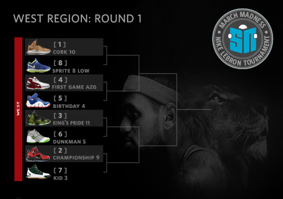 Sn Lebron Madness Bracket West