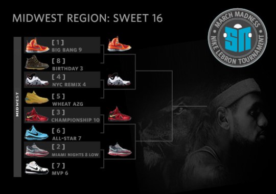 Sneaker News March Madness Nike LeBron Tournament – Sweet 16: MIDWEST