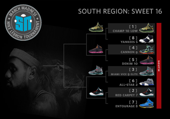 Sneaker News March Madness Nike LeBron Tournament – Sweet 16: SOUTH