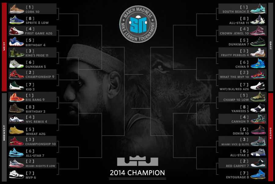 Sneaker News March Madness Nike LeBron Tournament – Round 1 Voting