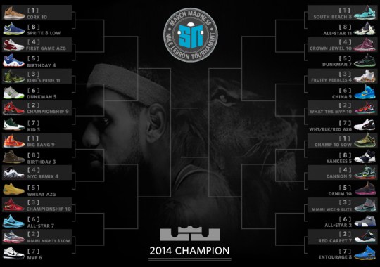Sneaker News March Madness Nike LeBron Tournament