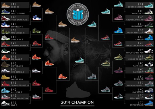 Urlfreeze News March Madness Nike LeBron Tournament – Champion Unveiled