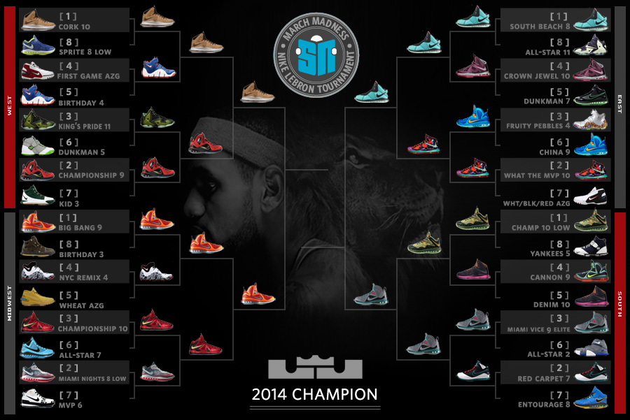 Sneaker News March Madness Nike LeBron Tournament - Final Four