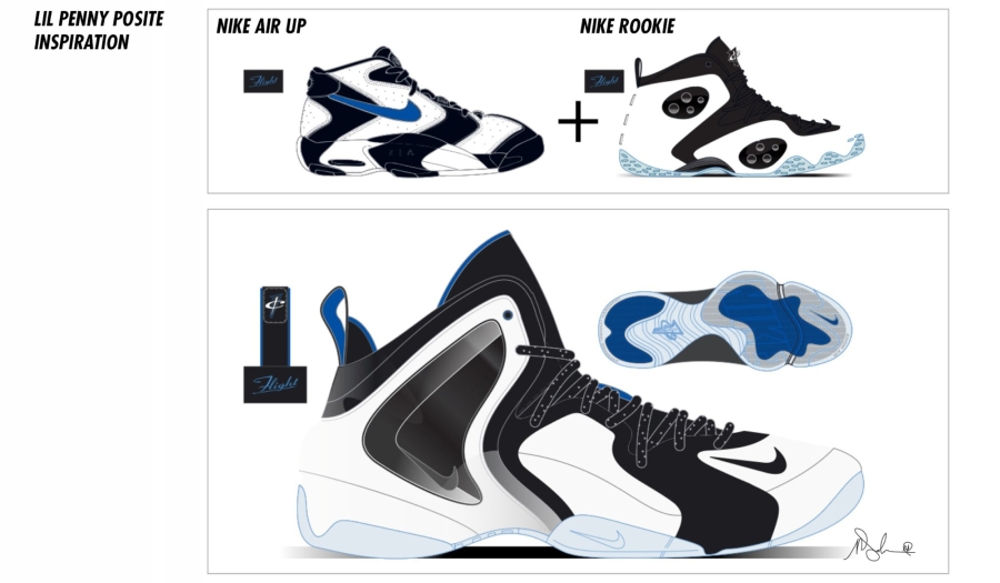 Nike Penny Shooting Stars Official Images 09
