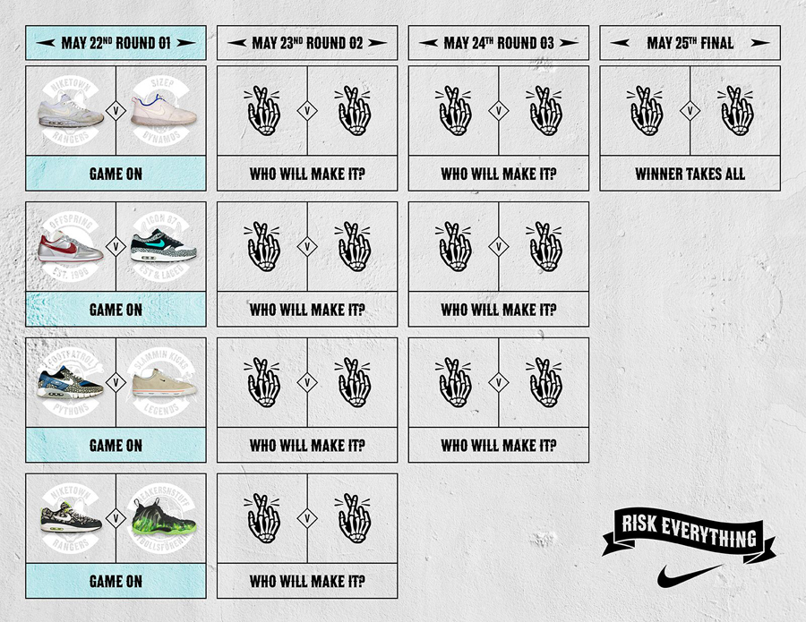 Nike UK Embarks on "Risk Your Sole" Sneaker Battle