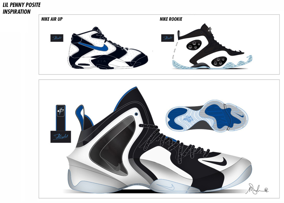 Sn Select Nike Lil Penny Posite Marc Dolce 45