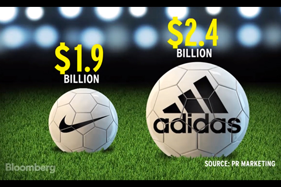 Can Nike Beat adidas at Soccer? Bloomberg Investigates