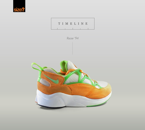 Nike Huarache Light Atomic Mango Timeline 3