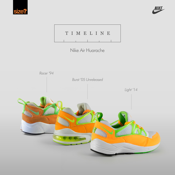 Nike Huarache Light Atomic Mango Timeline 4