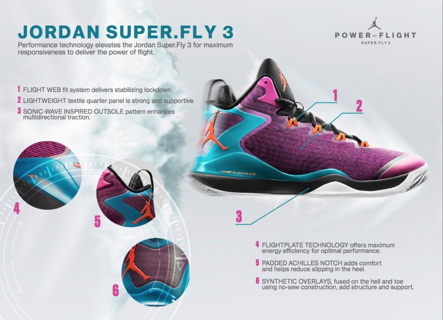 Jordan Super Fly 3 16