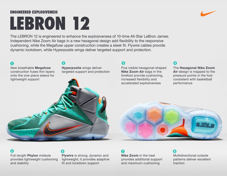 Nike LeBron 12 Release Dates - SneakerNews.com