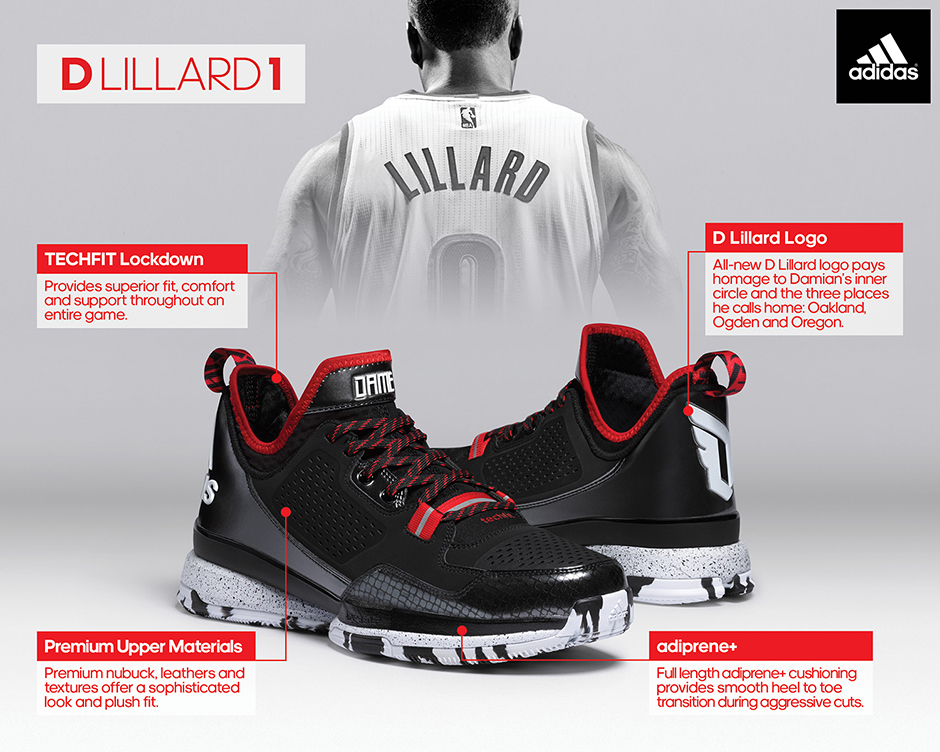 adidas D Lillard 1 Price and Release Date | SneakerNews.com