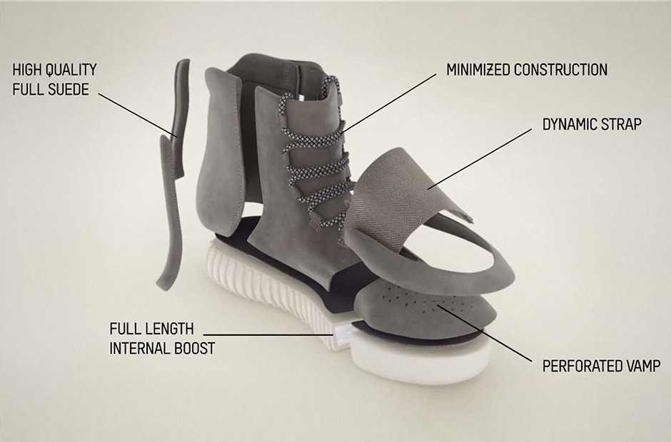 Adidas Yeezy Design Breakdown 1