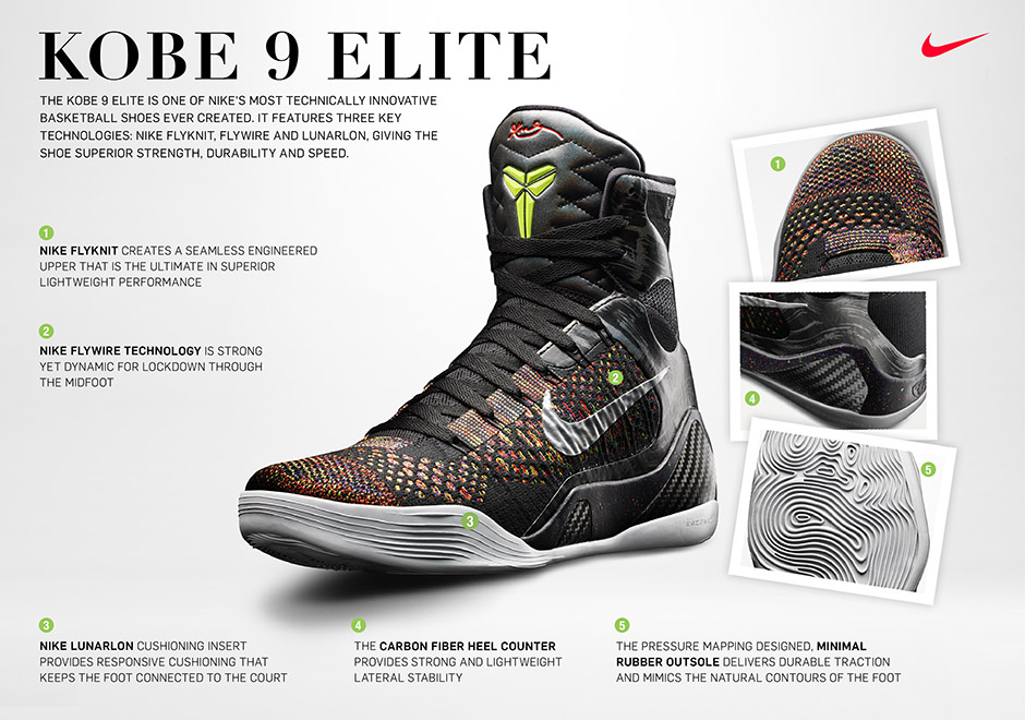 Kobe 9 Tech Elite Tech Sheet