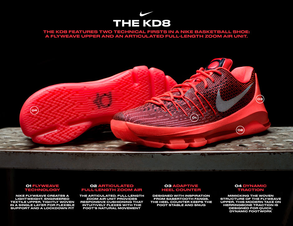 Kd 8 Unveiled 7
