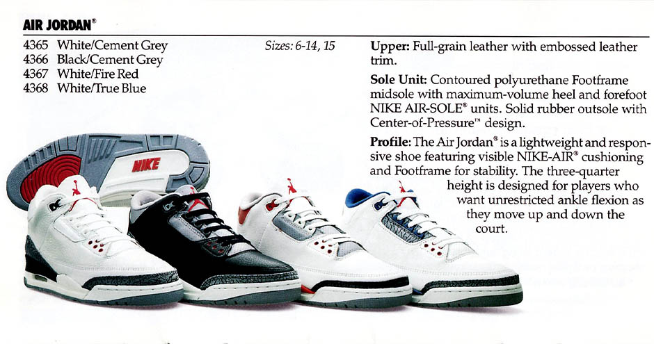 marca sobrina Percepción Jordan 3 - Complete Guide And History | SneakerNews.com