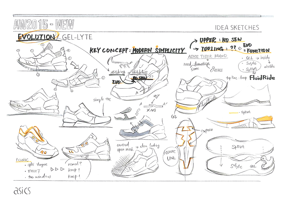 Asics Gel Lyte Evo Design Sketch Feature 16