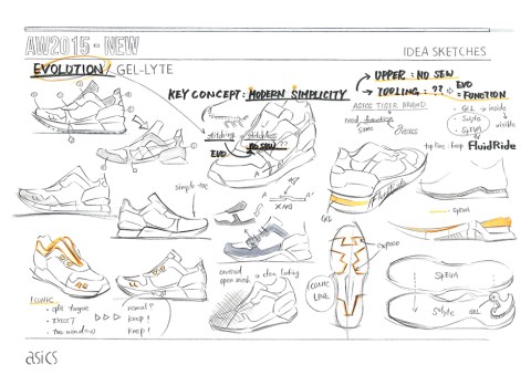 The Process of Evolution: Sketches From the ASICS Tiger EVO Collection ...