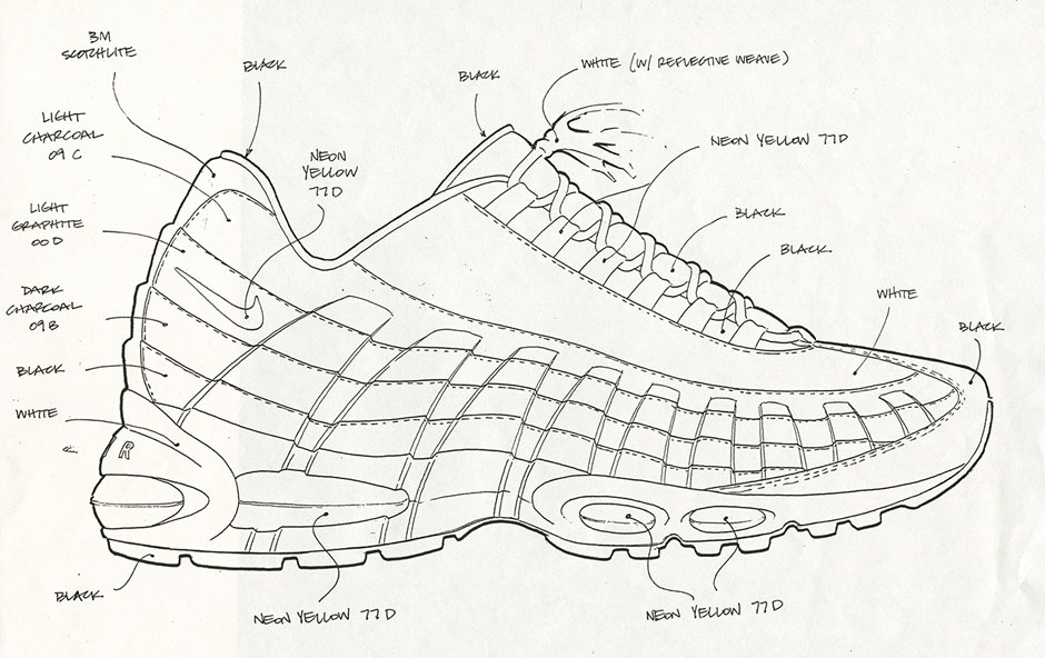 Nike Air Max 95 Design Story Sergio Lozano 3