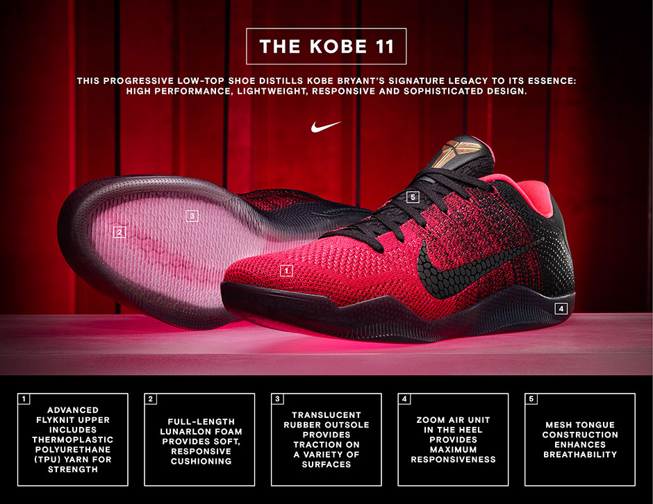 kobe 11 full length zoom