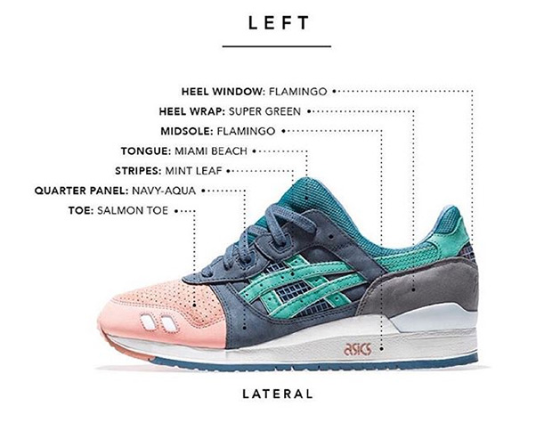 A Complete Breakdown Of Every Colorway In Ronnie Fieg's ASICS 