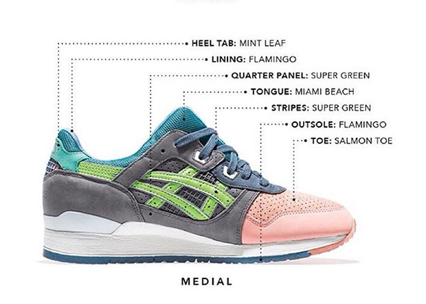 A Complete Breakdown Of Every Colorway In Ronnie Fieg's ASICS