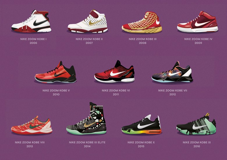 Take A Look At Every Sneaker Nike Made For Kobe Bryant's AllStar Games