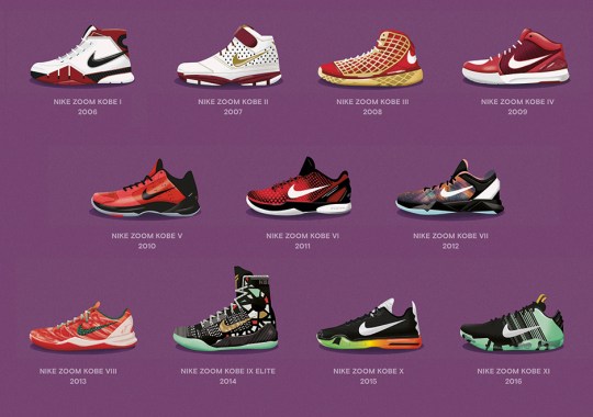 Take A Look At Every Sneaker Nike Made For Kobe Bryant’s All-Star Games